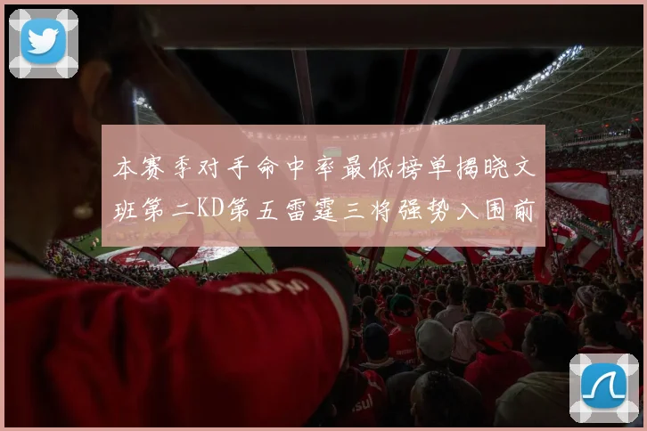 本赛季对手命中率最低榜单揭晓文班第二KD第五雷霆三将强势入围前十